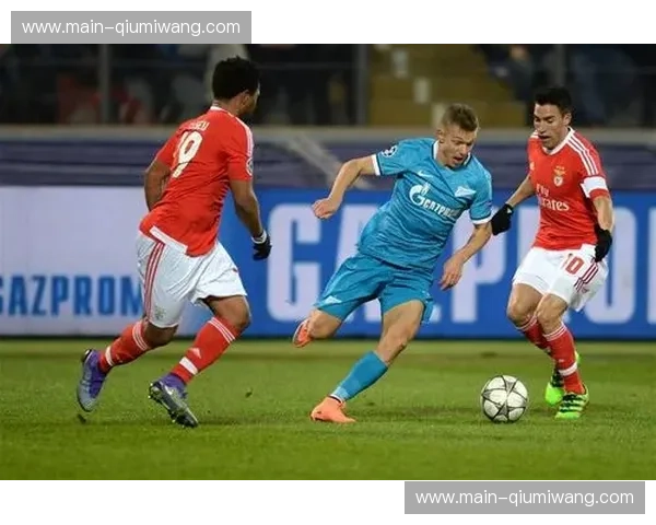 圣彼得堡的蓝白之魂：泽尼特与叶胡达的冰与火之歌